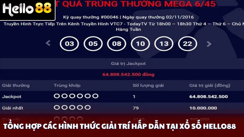 Tổng hợp các hình thức giải trí hấp dẫn tại Xổ số Hello88